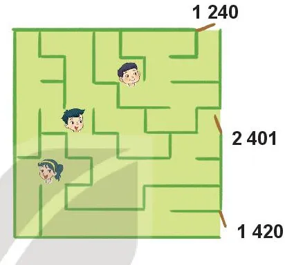 Toán 3 Bài 46: So sánh các số trong phạm vi 10 000