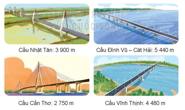 Toán 3 Bài 46: So sánh các số trong phạm vi 10 000