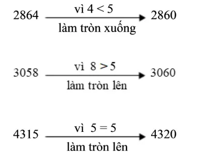 Toán 3 Bài 48: Làm tròn số đến hàng chục, hàng trăm