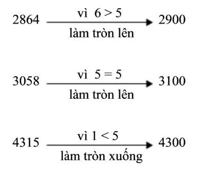 Toán 3 Bài 48: Làm tròn số đến hàng chục, hàng trăm