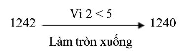 Toán 3 Bài 48: Làm tròn số đến hàng chục, hàng trăm