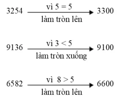 Toán 3 Bài 48: Làm tròn số đến hàng chục, hàng trăm