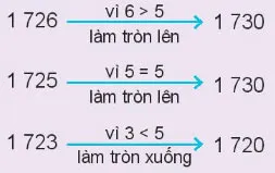 Toán 3 Bài 48: Làm tròn số đến hàng chục, hàng trăm