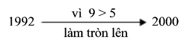 Toán 3 Bài 49: Luyện tập chung