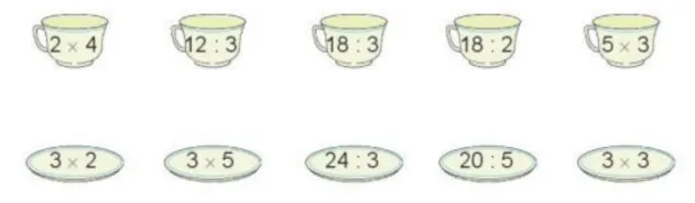 Toán 3 Bài 5: Bảng nhân 3, bảng chia 3