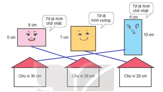 Toán 3 Bài 50: Chu vi hình tam giác, hình tứ giác, hình chữ nhật, hình vuông