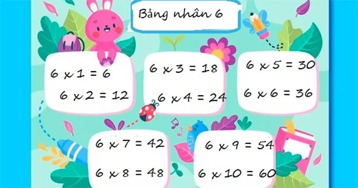 Toán 3 Bài 9: Bảng nhân 6, bảng chia 6