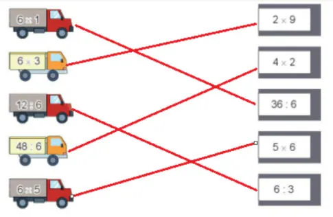 Toán 3 Bài 9: Bảng nhân 6, bảng chia 6