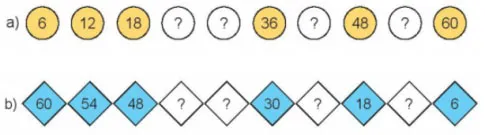 Toán 3 Bài 9: Bảng nhân 6, bảng chia 6