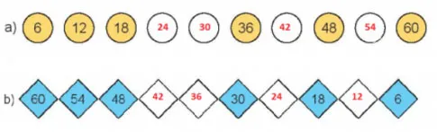 Toán 3 Bài 9: Bảng nhân 6, bảng chia 6