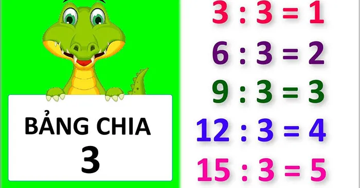 Toán 3: Bảng chia 3