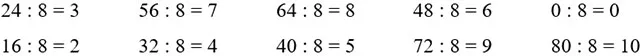 Toán 3: Bảng chia 8