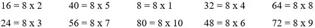 Toán 3: Bảng nhân 8