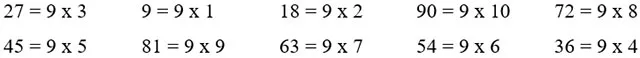 Toán 3: Bảng nhân 9