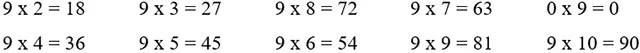 Toán 3: Bảng nhân 9