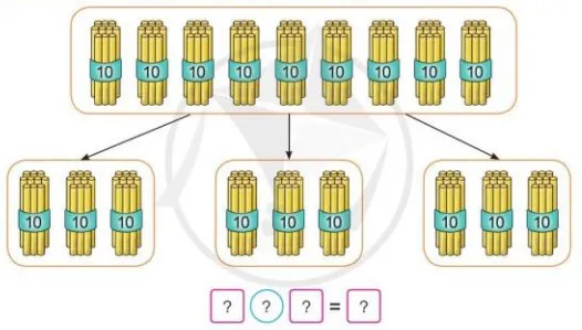 Toán 3: Chia số tròn trục, tròn trăm cho số có một chữ số