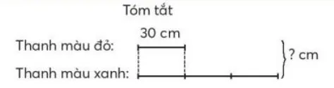 Toán 3: Gấp một số lên một số lần