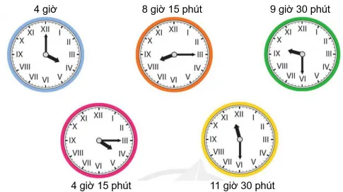 Toán 3: Làm quen với chữ số La Mã