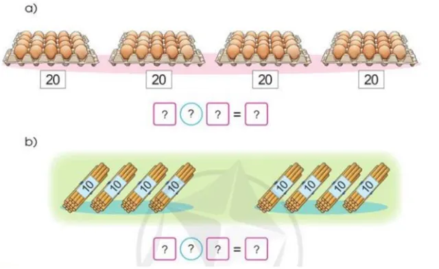 Toán 3: Nhân số tròn chục với số có một chữ số