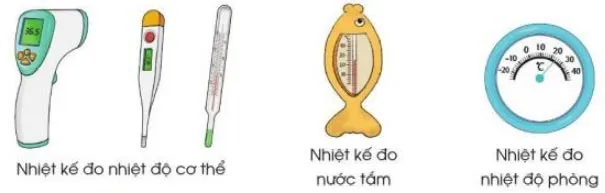 Toán 3: Nhiệt độ