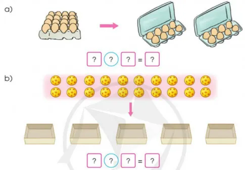 Toán 3: Ôn tập về phép chia, bảng nhân 2, bảng chia 5