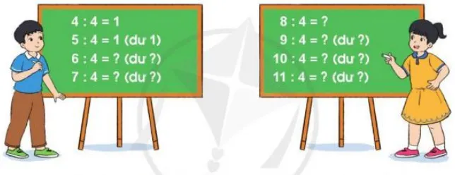 Toán 3: Phép chia hết. Phép chia có dư