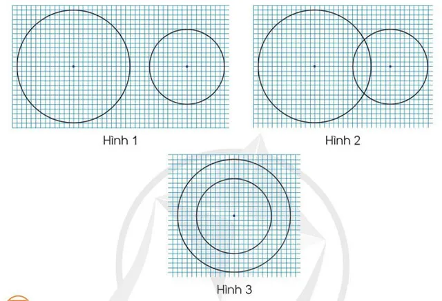 Toán 3: Vẽ trang trí hình tròn