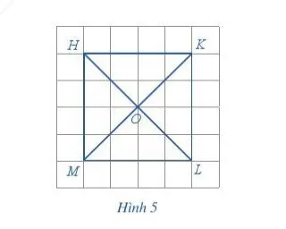 Toán 6 Bài 1: Tam giác đều. Hình vuông. Lục giác đều