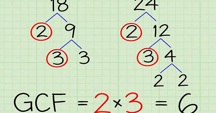 Toán 6 Bài 11: Ước chung, ước chung lớn nhất