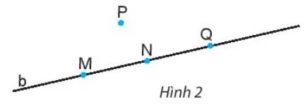 Toán 6 Bài 2: Ba điểm thẳng hàng. Ba điểm không thẳng hàng