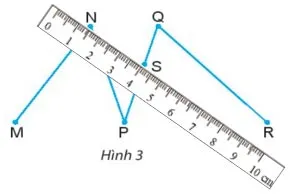 Toán 6 Bài 2: Ba điểm thẳng hàng. Ba điểm không thẳng hàng