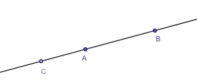 Toán 6 Bài 2: Ba điểm thẳng hàng. Ba điểm không thẳng hàng