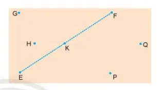 Toán 6 Bài 2: Ba điểm thẳng hàng. Ba điểm không thẳng hàng