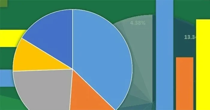 Toán 6 Bài 2: Biểu diễn dữ liệu trên bảng