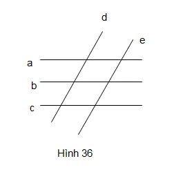 Toán 6 Bài 2: Hai đường thẳng cắt nhau. Hai đường thẳng song song