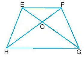 Toán 6 Bài 2: Hình chữ nhật, Hình thoi, Hình bình hành, Hình thang cân