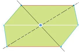 Toán 6 Bài 2: Hình có tâm đối xứng