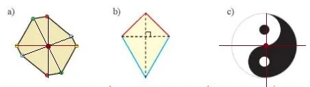 Toán 6 Bài 2: Hình có tâm đối xứng