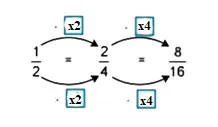 Toán 6 Bài 23: Mở rộng phân số. Phân số bằng nhau