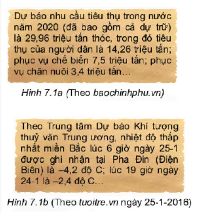 Toán 6 Bài 28: Số thập phân