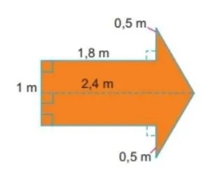 Toán 6 Bài 3: Chu vi và diện tích của một số hình trong thực tiễn