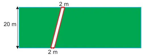 Toán 6 Bài 3: Chu vi và diện tích của một số hình trong thực tiễn