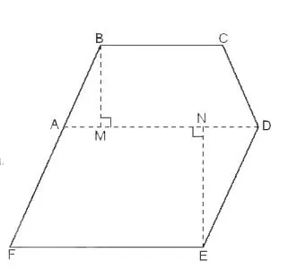 Toán 6 Bài 3: Chu vi và diện tích của một số hình trong thực tiễn