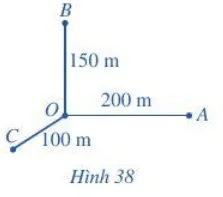 Toán 6 Bài 3: Đoạn thẳng