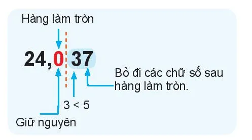 Toán 6 Bài 30: Làm tròn và ước lượng