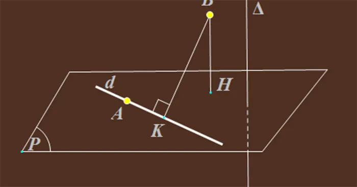 Toán 6 Bài 32: Điểm và đường thẳng