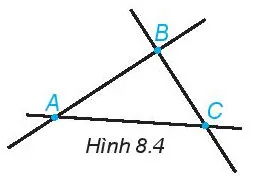 Toán 6 Bài 32: Điểm và đường thẳng