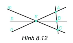 Toán 6 Bài 32: Điểm và đường thẳng