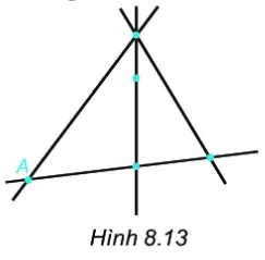 Toán 6 Bài 32: Điểm và đường thẳng