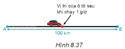 Toán 6 Bài 35: Trung điểm của đoạn thẳng